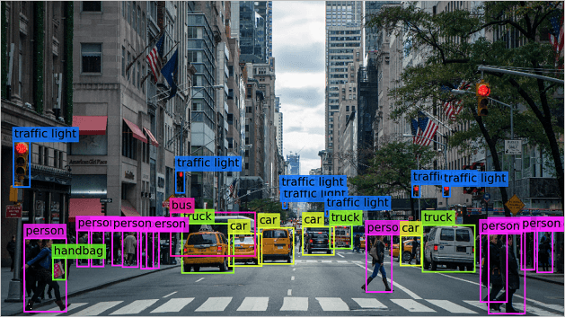 computer vision street